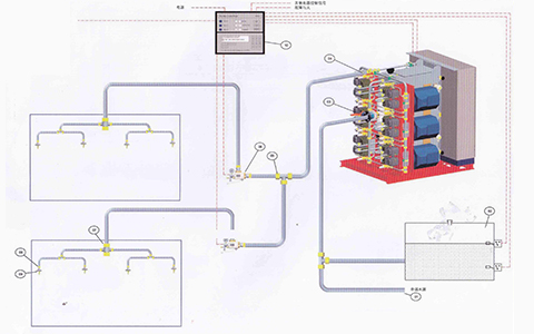 高壓細水霧滅火系統的適用范圍以及優點解析！