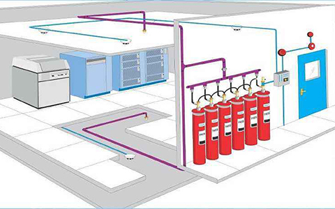 氣體滅火系統施工6大注意事項！