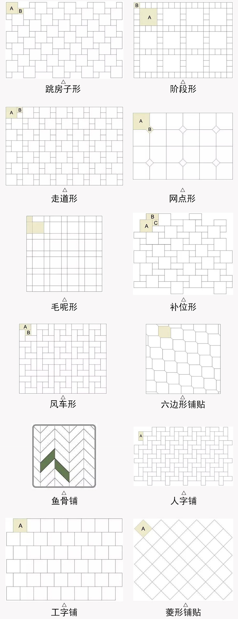 地砖铺贴方法有哪几种