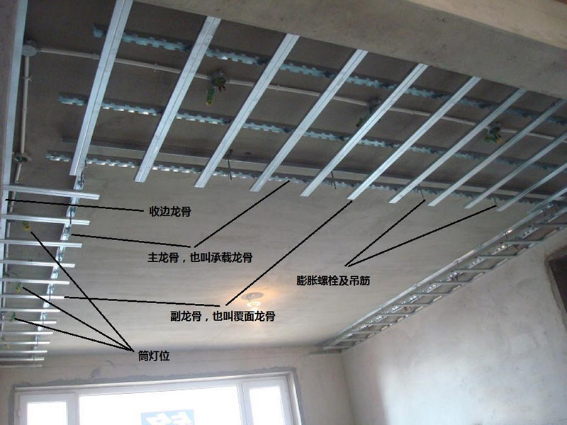 U型轻钢龙骨纸面石膏板吊顶施工流程及要点